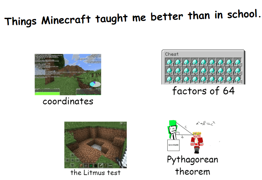 Minecraft Memes - Enjoy the comic sans...