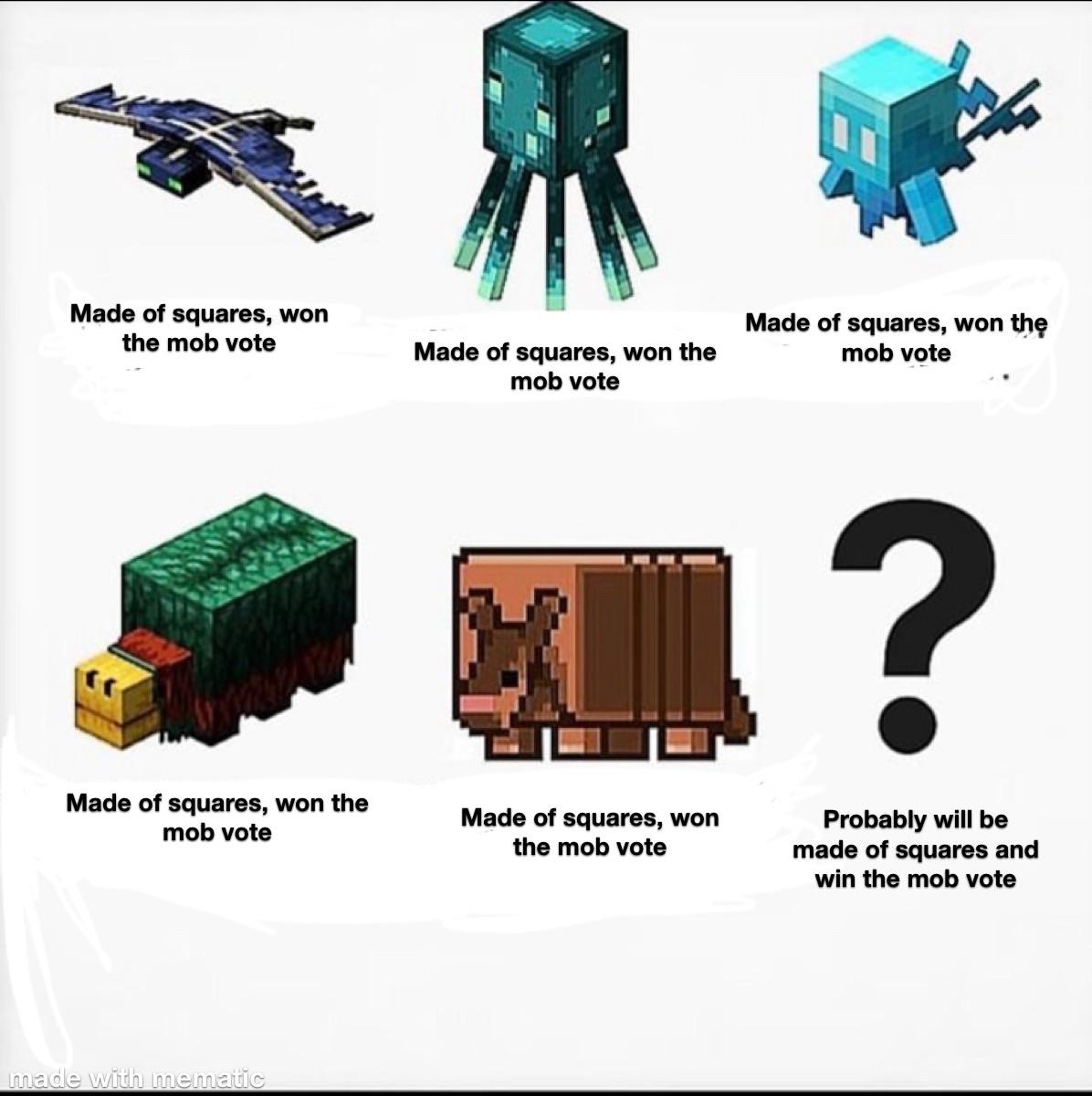 Minecraft Memes - Im starting to see a pattern guys