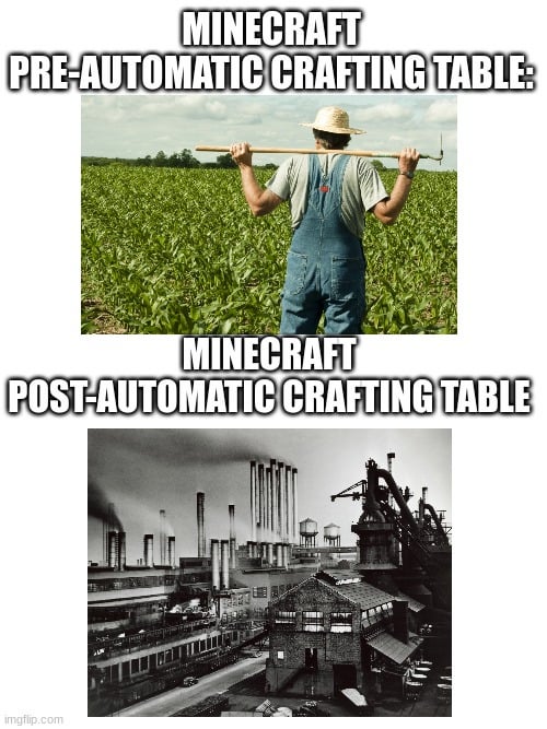 Minecraft Memes - Shit bout' to get real