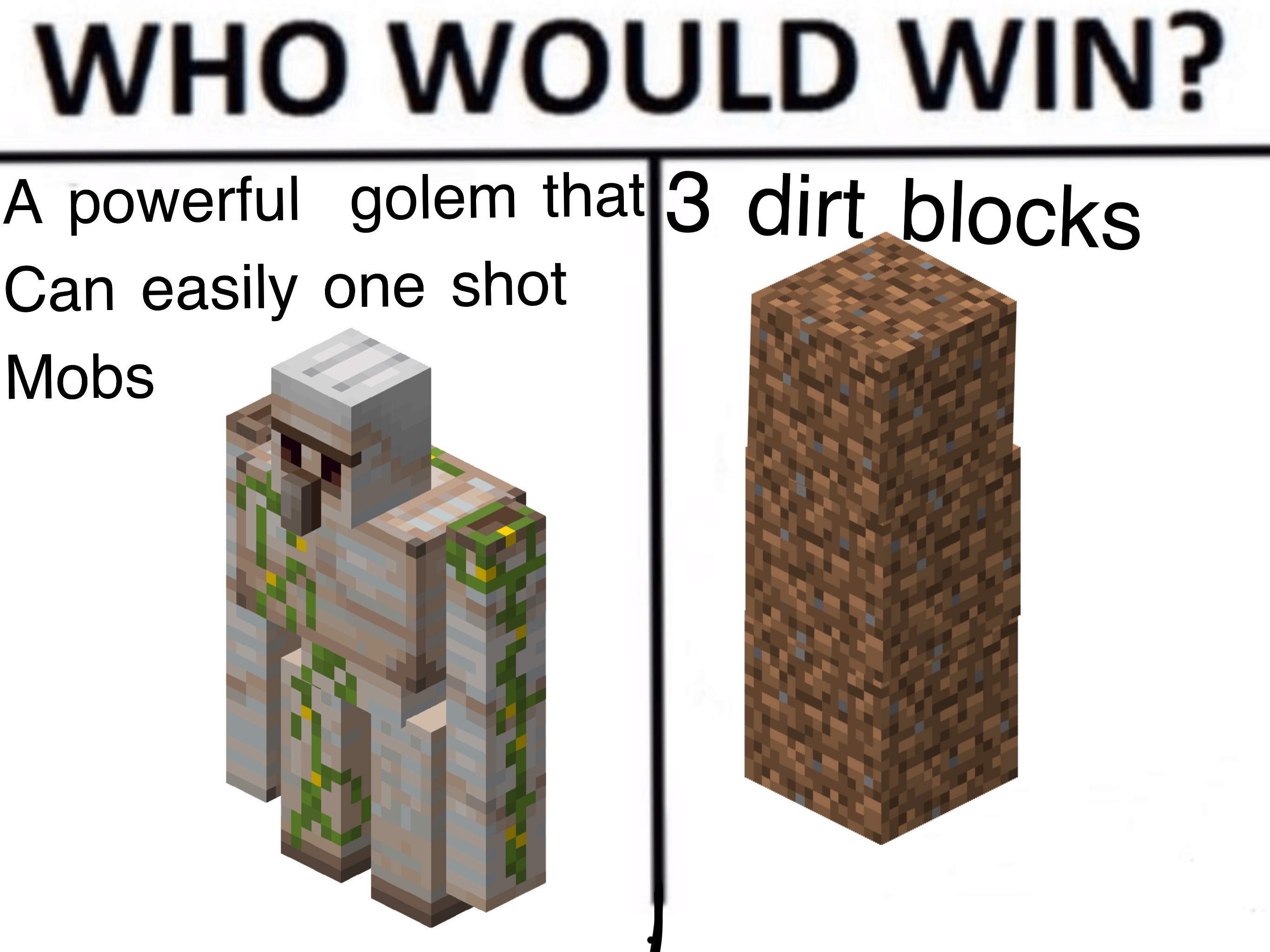 Minecraft Memes - "Battle of the Gamers: Who would win?"