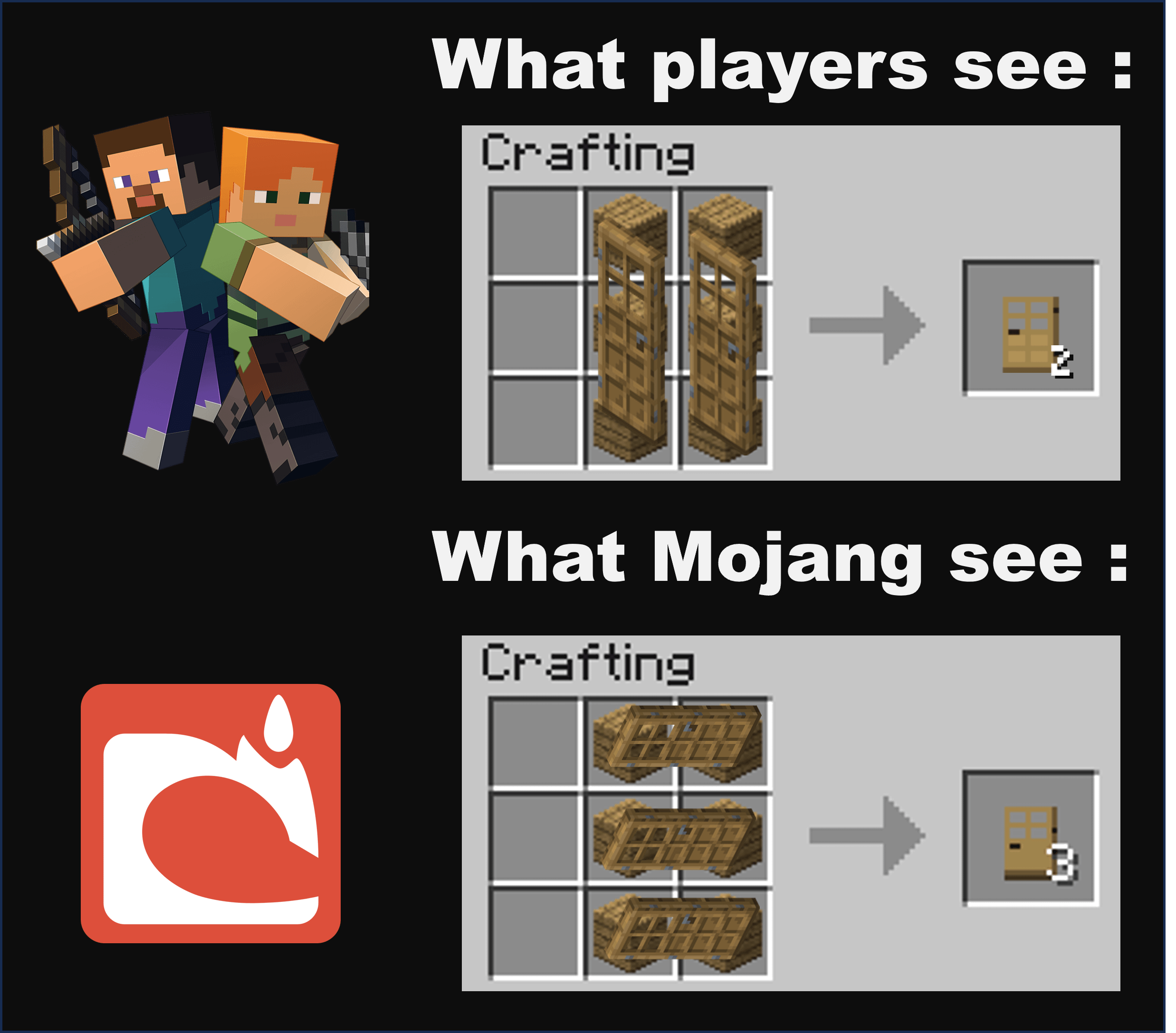 Minecraft Memes - "Spice up your game with Oak Door Meme"