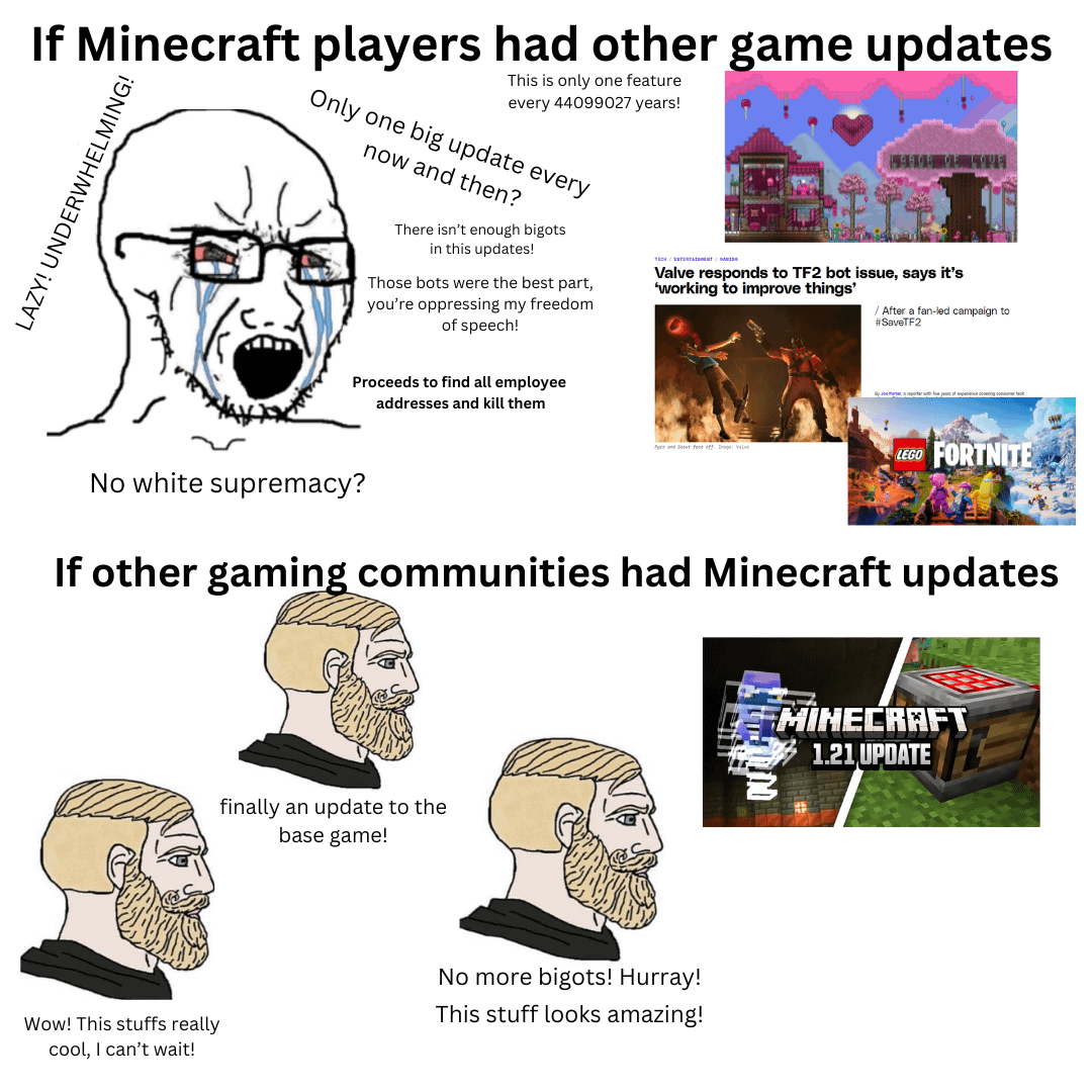 Minecraft Memes - "Stay away from the toxic Minecraft community"
