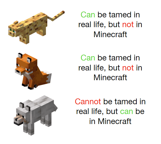 Minecraft Memes - "Mojang pushing kids to get wolf pets?"
