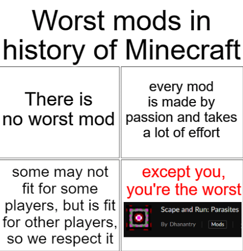 Minecraft Memes - "New Mod Genre: Spice Edition"