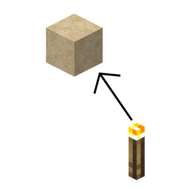 Minecraft Memes - "Rock, Paper, Shears in Minecraft"