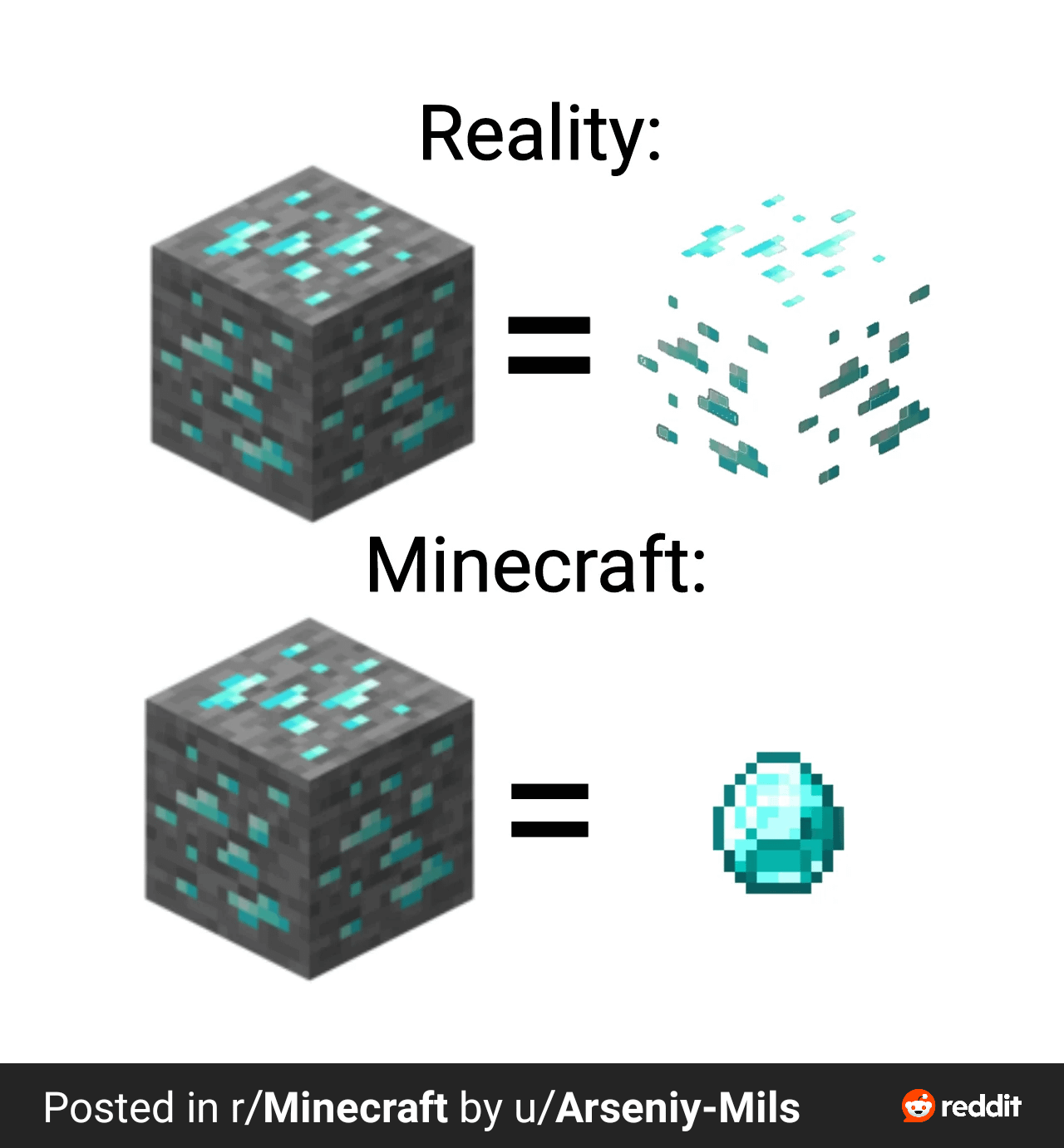 Minecraft Memes - Minecraft pov: spicy memes