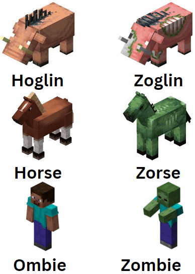 Minecraft Memes - Clearly it ain't Steve now can it?
