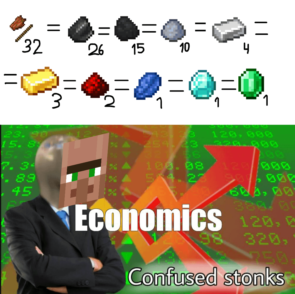 Minecraft Memes - "Villager Economy: WTF SMP Edition"