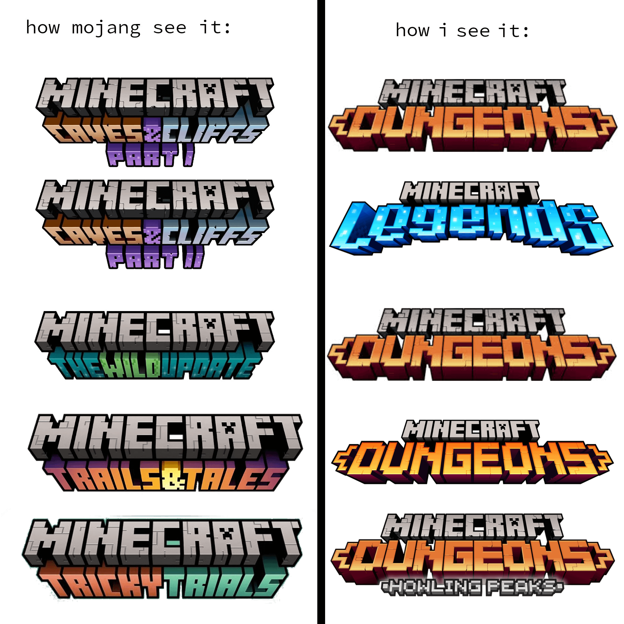 Minecraft Memes - I have a spicy hot take!