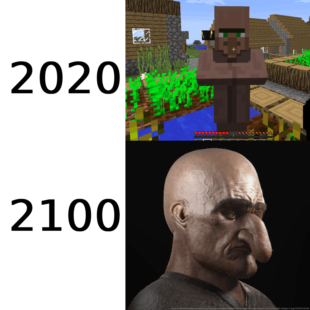 Minecraft Memes - Minecraft's Future: A Tantalizing 100 Years