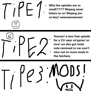 Minecraft Memes - Minecraft Meme: The Tipe 3 struggle 🌶️