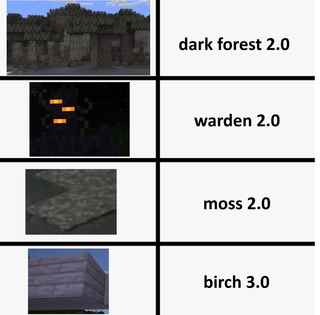 Minecraft Memes - "Trashy Pale Garden"