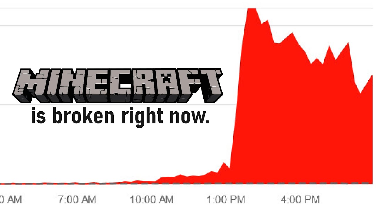 Minecraft Servers Down For Days Straight